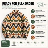 Veste polaire personnalisée pour homme, jacquard géométrique, sherpa, chaude, épaisse, zippée, col montant, hiver, streetwear, vente en gros