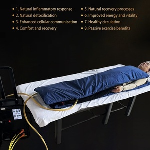 Alfombrilla de Terapia Magnética PEMF Portátil con Certificación CE ISO para Estimulación Muscular de Cuerpo Entero Humano y Equino, Masaje Corporal - Product Image 1
