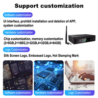 HENGLI OEM 1080P MTK ALI GX Chips Disponibles, Receptor de TV Híbrido, Decodificador DVB T2, Receptor de Televisión Digital