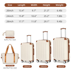 Juego <span class=keywords><strong>de</strong></span> Maletas <span class=keywords><strong>de</strong></span> Viaje Expandibles <span class=keywords><strong>de</strong></span> 6 Piezas con Candado TSA, Juego <span class=keywords><strong>de</strong></span> Maletas Rígidas con Ruedas <span class=keywords><strong>para</strong></span> Viajes <span class=keywords><strong>de</strong></span> Negocios - Product Image 6