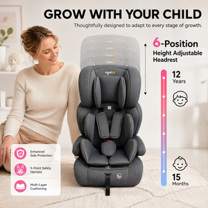 Asiento Elevador Desmontable Ogolee, Certificado ECE R129/03 I-Size, Montaje <span class=keywords><strong>ISOFIX</strong></span>, Ajuste de Altura en 6 Posiciones, No Plegable, HDPE, Máx. 36 kg - Product Image 5