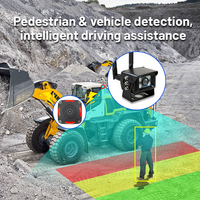 Caméra de recul Full HD 1080P AHD avec IA BSD pour camions, système de recul pour bus, étanche, IA IPC 1080P 4G, caméra de camion