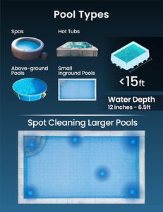Aspirateur de <span class=keywords><strong>piscine</strong></span> sans fil portatif avec perche de 6 pieds, 2 têtes de brosse, nettoyage ciblé pour piscines creusées, spas et bains à remous, rechargeable, autonomie de 60 minutes, portée de 20 pieds - Product Image 6