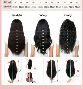 Recién llegados densidad 13x4 vendedores <span class=keywords><strong>de</strong></span> peluca frontal <span class=keywords><strong>de</strong></span> encaje al por mayor pelucas <span class=keywords><strong>de</strong></span> <span class=keywords><strong>cabello</strong></span> humano <span class=keywords><strong>de</strong></span> grado 10a Peluca <span class=keywords><strong>de</strong></span> <span class=keywords><strong>cabello</strong></span> humano rizado Jerry - Product Image 3