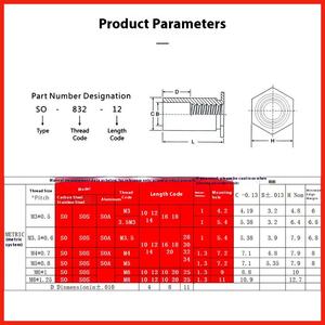 Rivets aveugles en acier inoxydable à trou traversant, goujons à colonne <span class=keywords><strong>BSOS</strong></span>/SOS-440/6440/632/8632/832 - Product Image 2
