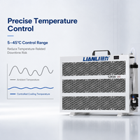 Unité de refroidissement d'eau intelligente 12KW pour équipement informatique, quatre modes de refroidissement, conception compacte un-vers-deux, système scellé