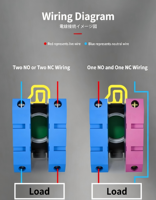Tombol Sakelar Fungsi Reset Otomatis Start/Stop Fungsi Latching Kepala Datar Sementara Tombol Tekan Normal Terbuka Catu Daya 22mm
