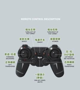 Hai mặt diễn viên đóng thế xe với đèn âm nhạc và ity Kid Đồ chơi xe hơi Hot Wells nhanh tức giận Đồ chơi xe ô tô điều khiển từ xa đồ chơi - Product Image 5