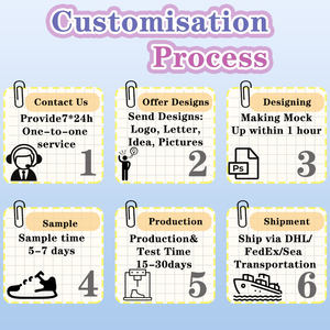 Fábrica de logotipo de color personalizado trenzas de yute zapatos de suela de PVC verano gamuza <span class=keywords><strong>cuña</strong></span> superior señoras pisos esparto alpargatas para mujeres - Product Image 2