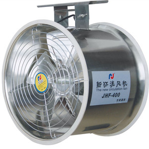 Nouveau ventilateur de boîte de ventilation centrifuge push-pull pour volaille/système de refroidissement de serre par One-one - Product Image 2