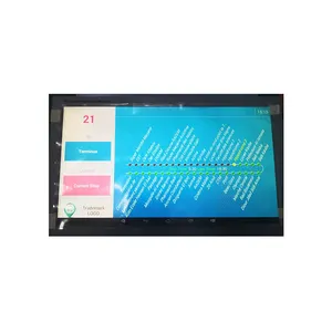 Pantalla LCD para autobuses