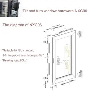 NXC06 Aluminium fenster dreh-kipp-fenster system hardware armaturen