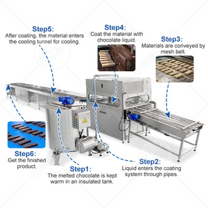 Orme Bánh sô cô la enrober Máy Wafer enrobe <span class=keywords><strong>Ice</strong></span> <span class=keywords><strong>Cream</strong></span> Bar sô cô la lớp phủ dòng giá - Product Image 3