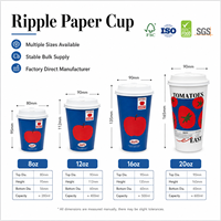 Vaso de Papel Kraft para Café, Té Helado, Jugos y Bebidas para Llevar, Extra Moderno, Exquisito, Certificado para Uso Alimentario, Libre de BPA, No Tóxico