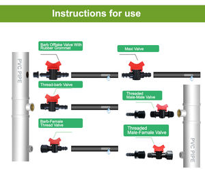 Vanne de dérivation DN16 pour ruban d'irrigation <span class=keywords><strong>goutte</strong></span> <span class=keywords><strong>à</strong></span> <span class=keywords><strong>goutte</strong></span>, mini-connector en plastique pour système d'irrigation <span class=keywords><strong>goutte</strong></span> <span class=keywords><strong>à</strong></span> <span class=keywords><strong>goutte</strong></span> en serre agricole - Product Image 5