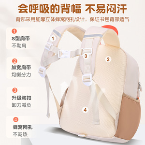 Sesame Baby Cartoon Schoolbag 13 Inches Lightweight For Kids 3-6 Years Unisex Animal Pattern Spring 2025 - Product Image 3