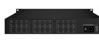 Codificador IP HONDAO HDB2400N de 24 Canales 1080P HEVC/H.265 con 1-13Mbps para Conversión de Señal CATV IPTV y FTTH