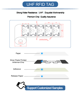 Étiquette RFID UHF mini certifiée ARC pour la gestion du commerce de détail, puce U <span class=keywords><strong>CODE8</strong></span>, passive, réinscriptible, étanche, autocollante - Product Image 3