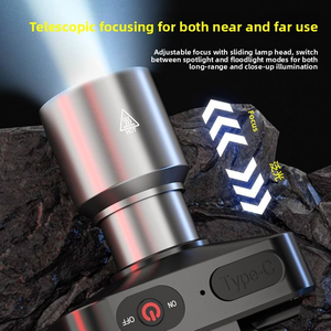 Lampe frontale LED à base G9, étanche, rechargeable, faisceau réglable, indice de protection IP65, portable, en alliage d'aluminium et plastique, pour le camping et la randonnée en extérieur - Product Image 6