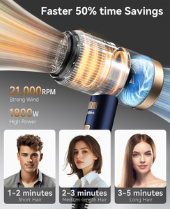 Ensemble <span class=keywords><strong>de</strong></span> sèche-cheveux Confu avec moteur à courant continu couvercle avant en céramique avec fonction ionique outil 3 outils <span class=keywords><strong>de</strong></span> coiffure sèche-cheveux puissant avec 1800W - Product Image 5