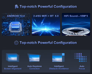 Máy chiếu OEM Touyinger Q12W PRO 4K, máy chiếu gia đình 2800 ANSI với hệ điều hành Android 12.0, 3+128G - Product Image 5