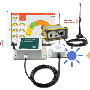 Sensor analógico de movimiento al aire libre alimentado por batería, Luz Portátil, monitor de invernadero IOT, sensor inalámbrico - Product Image 1
