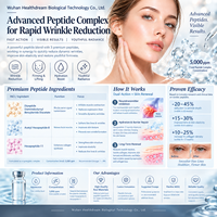 Complexe multi-peptides 5000ppm pour le soin des rides |   Acétyl Hexapeptide-8, Hexapeptide-11 et Dipeptide, Ingrédient Cosmétique