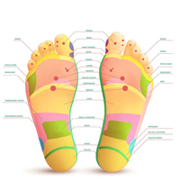 Produits de santé 2026 : Patchs nettoyants naturels pour les pieds Kinoki – Confort et relaxation pour les soins des pieds