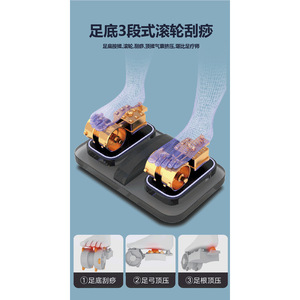 เก้าอี้นวดไฟฟ้าแบบไร้สาย 4D พร้อมหุ่นยนต์นวดมือ รางเลื่อน SL 31-60 จุด พร้อมถุงลมนิรภัย ควบคุมด้วยรีโมทไร้สาย นวดได้ทั่วร่างกาย - Product Image 3