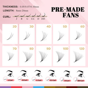 ถาดขนตาปลอมแบบพัดสำเร็จรูป ปลายแหลมคม <span class=keywords><strong>ราคา</strong></span>โรงงาน ขนตาปลอมแบบพัดสำเร็จรูป 120 ชิ้น ก้านยาว ก้านสั้น - Product Image 4