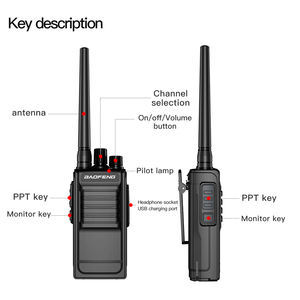 Baofeng Walkie Talkie de mano de dos vías UHF, Radio de radioaficionado de alta calidad, con tecnología DMR, <span class=keywords><strong>WOKI</strong></span> TOKI 1904, de alta calidad, de la marca Baofeng, de - Product Image 2