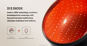 Touca de crescimento de cabelo 650nm lllt, máquina para prevenir a perda de cabelo, uso doméstico, diodo de crescimento de cabelo, boné LED para carecas - Product Image 4