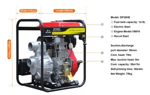เครื่องยนต์ Hiearns HR186FA 10 แรงม้า 418 ซีซี G3 แกนเรียว CE เครื่องปั่นไฟ ปั๊มน้ำ เครื่องพรวนดิน 186 เครื่องยนต์ 10 แรงม้า - Product Image 6