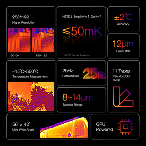 โทรศัพท์มือถือรุ่นใหม่ปี 2024 ทนทานพิเศษ 12+512GB ระบบ Android 14 พร้อมกล้องถ่ายภาพความร้อนและมองเห็นในเวลากลางคืน - Product Image 3