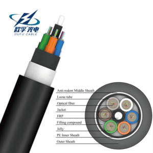 Câble à fibres optiques non blindé GYFTY73 2 4 6 8 12 16 24 36 48 64 72 96 128 <span class=keywords><strong>144</strong></span> cœurs <span class=keywords><strong>Fo</strong></span> hilo pour conduits extérieurs, aérien, non métallique - Product Image 2