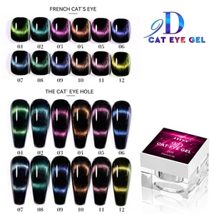 JTING Gel à ongles magnétique 9D holographique effet caméléon œil de chat, très populaire, OEM, marque privée - Product Image 3