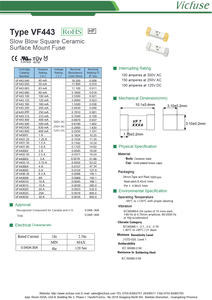 VF443ฟิวส์เซรามิก SMD ที่ผ่านการรับรองจาก Rohs Tuv/ul ได้รับการรับรองจาก RoHS กระแสที่หลากหลาย125V-300V ระเบิดช้ากำลังการผลิตสูง - Product Image 3