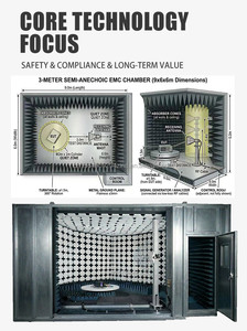 Eccosorb Crs <strong>Emc</strong> Chamber <strong>Absorber</strong> High Absorption <strong>Emc</strong> Chamber Rf <strong>Absorber</strong> - Product Image 3