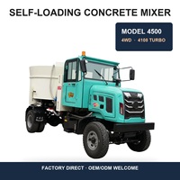 Camion malaxeur à béton de petite taille, 8 roues, type réservoir, moteur à essence pour usage agricole