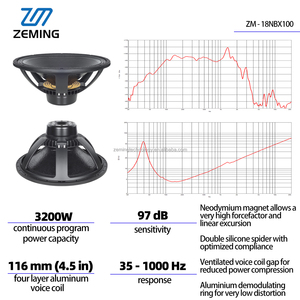 Subwoofer de Neodimio de 18 Pulgadas y 2400 W, 8 Ohmios, Altavoz Profesional para Sistemas de Sonido PA, Woofer para Equipos de Sonido para Conciertos - Product Image 2