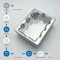 Pièces usinées CNC en alliage d'aluminium sur mesure |   Composants d'équipements industriels de haute précision, services de fraisage 3D par électroérosion à fil