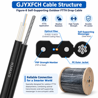 Kabel Drop FTTH Outdoor GJYXFCH, Kabel Serat Optik Penyangga Diri Bentuk 8 yang Diperkuat FRP, 1 2 4 Core