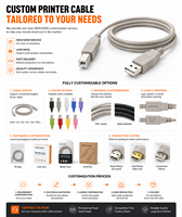 Câble d'imprimante USB 2.0 robuste en PVC, haute vitesse 480 Mbps, cœur en cuivre pur, pour HP Canon Brother Epson, 10 pieds