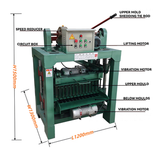 Hiệu quả cao Máy làm khối rỗng Máy làm gạch đỏ Máy làm gạch thủ công cho trang trại - Product Image 3