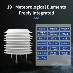 Estación Meteorológica Portátil 5 en 1 con Anemómetro RS485, Medidor de Velocidad y Dirección del Viento, Temperatura, Humedad y Presión, para Granjas Inteligentes y Exteriores - Product Image 5