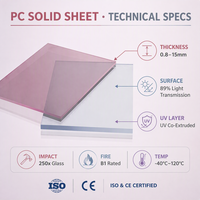 Plaque de polycarbonate solide transparente de 8 à 10 mm, matériau de vitrage pour façade de bâtiment, pour projets de construction
