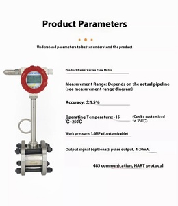 Stainless Steel SS Flanged Multivariable <strong>Vortex</strong> Flowmeter DN15 4-40m3/h Water Flowmeter High Accuracy <strong>Flow</strong> <strong>Meters</strong> - Product Image 3
