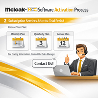 Película Protectora para Carrocería de Automóvil MCLOAK MCC FILM TPU, Película para Ventanas PPF, Software de Precorte para Plotter con Base de Datos de Vehículos Extensa, Soporte 24/7