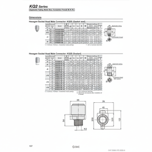 นิวเมติกส์แบบสัมผัสเดียว KQ2S23-M3G ชิ้นส่วนนิวเมติก SMC - Product Image 1