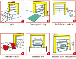 Puertas Seccionales de <span class=keywords><strong>PVC</strong></span> y Persianas Enrollables de Reparación Automática, Diseño Moderno, Puertas Exteriores de Alta Velocidad para Almacenes - Product Image 4